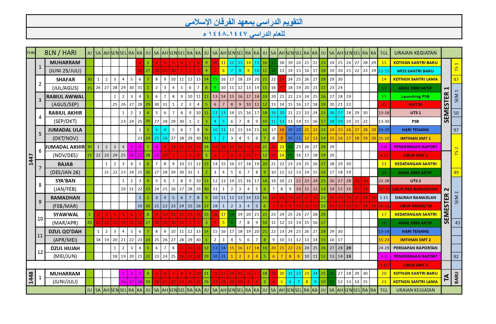 Kalender Akademik Halaman 1