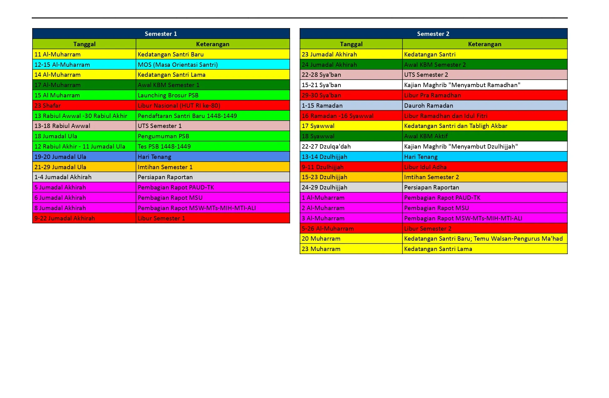Kalender Akademik Halaman 2