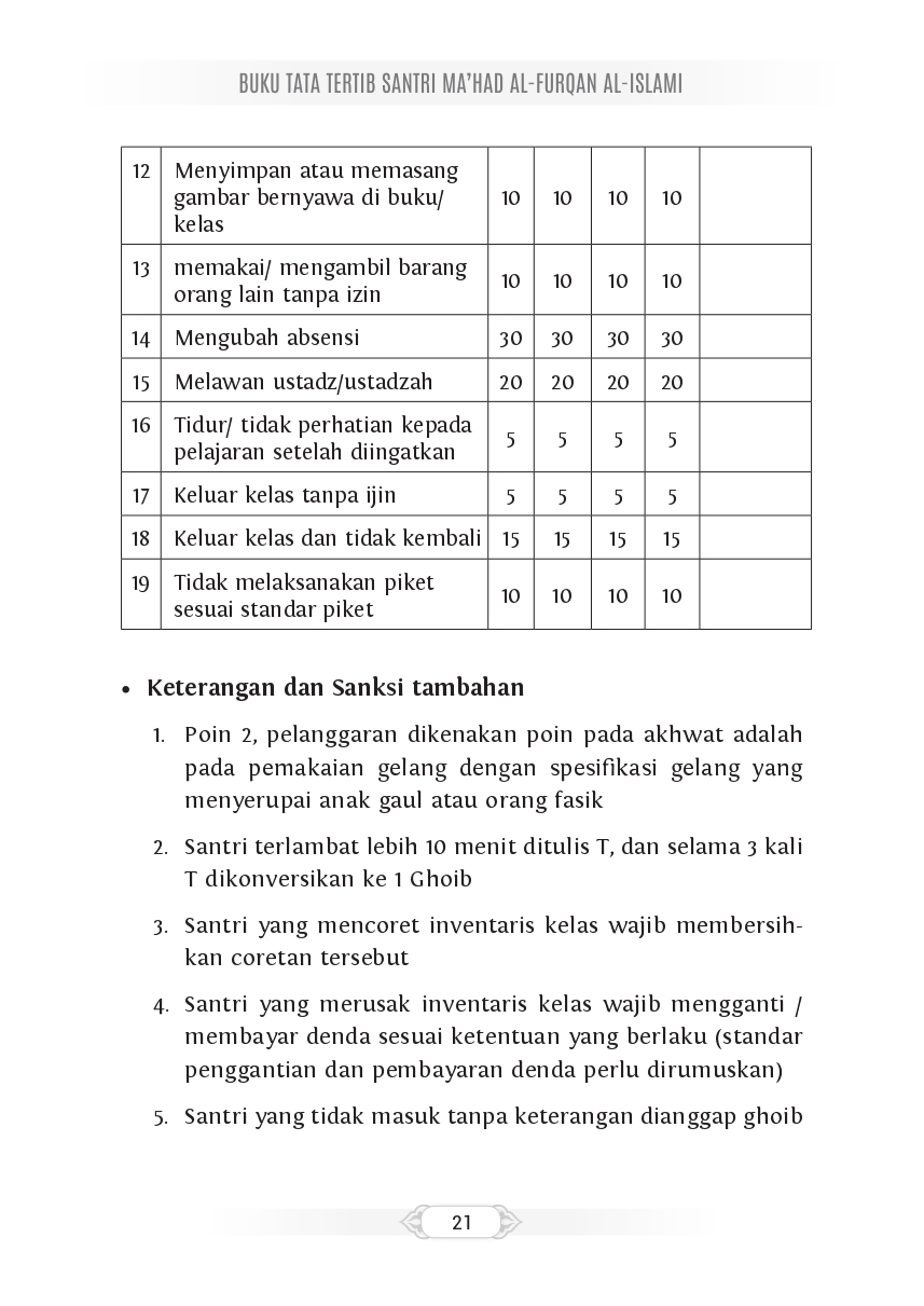 Halaman