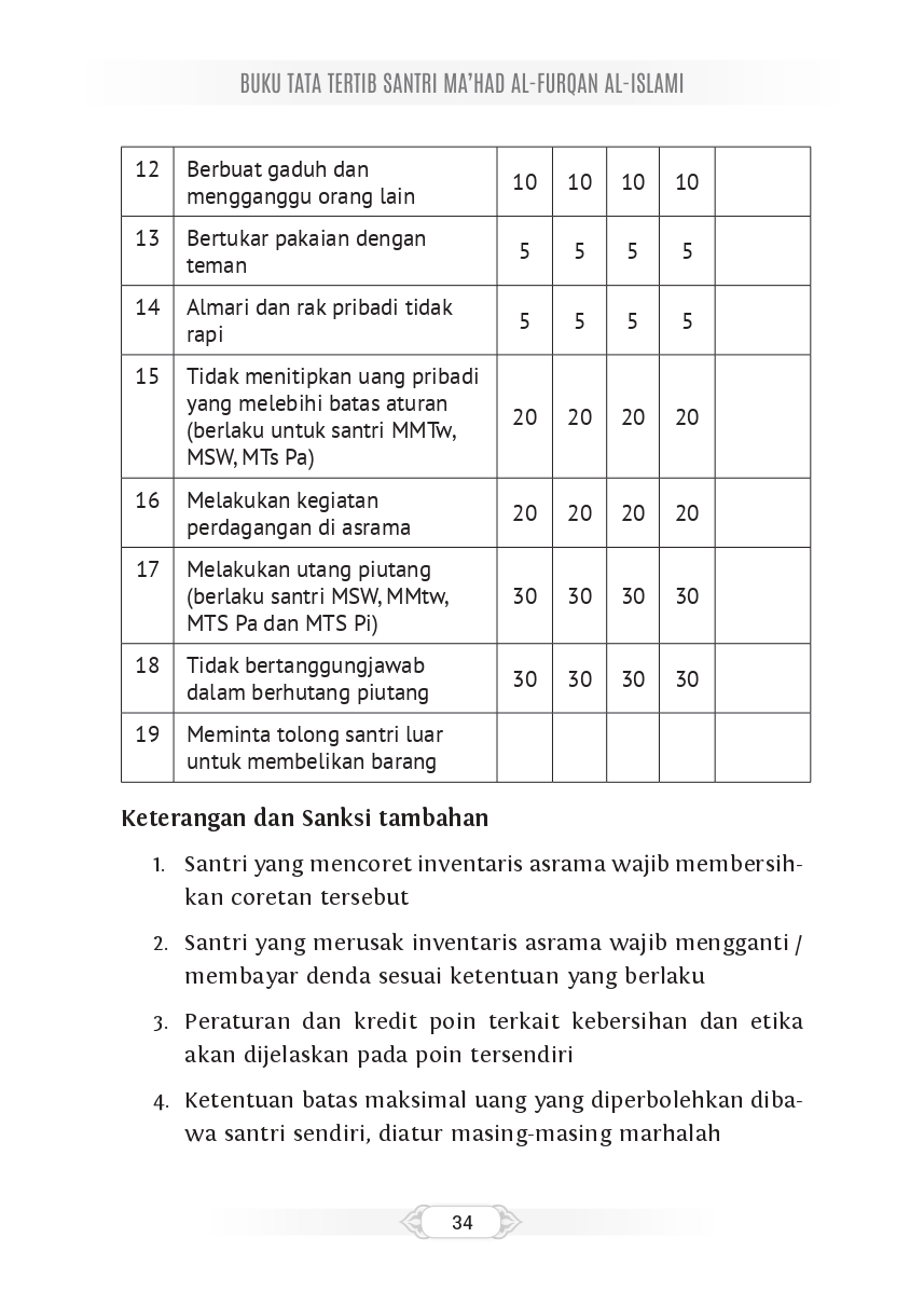 Halaman
