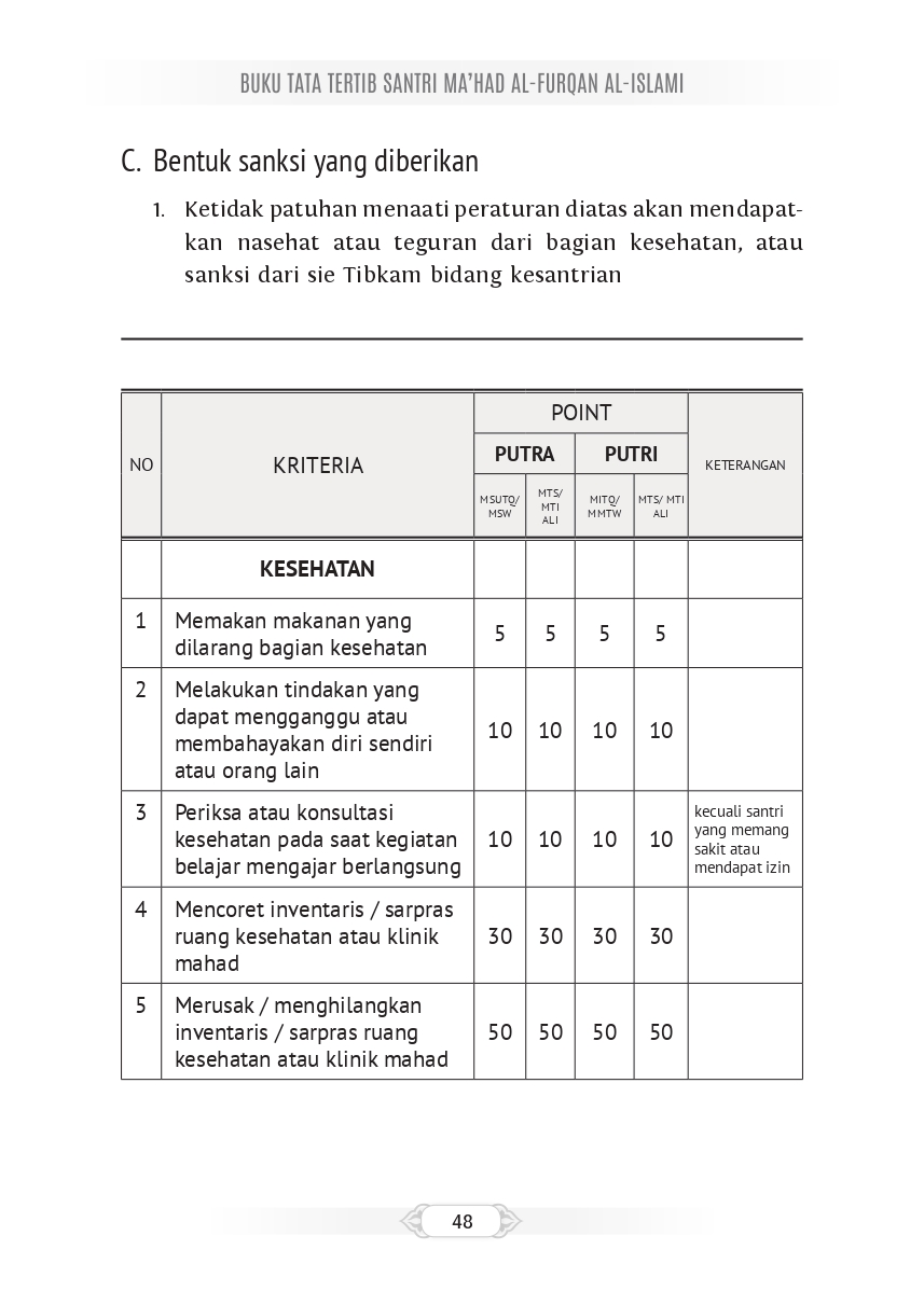 Halaman