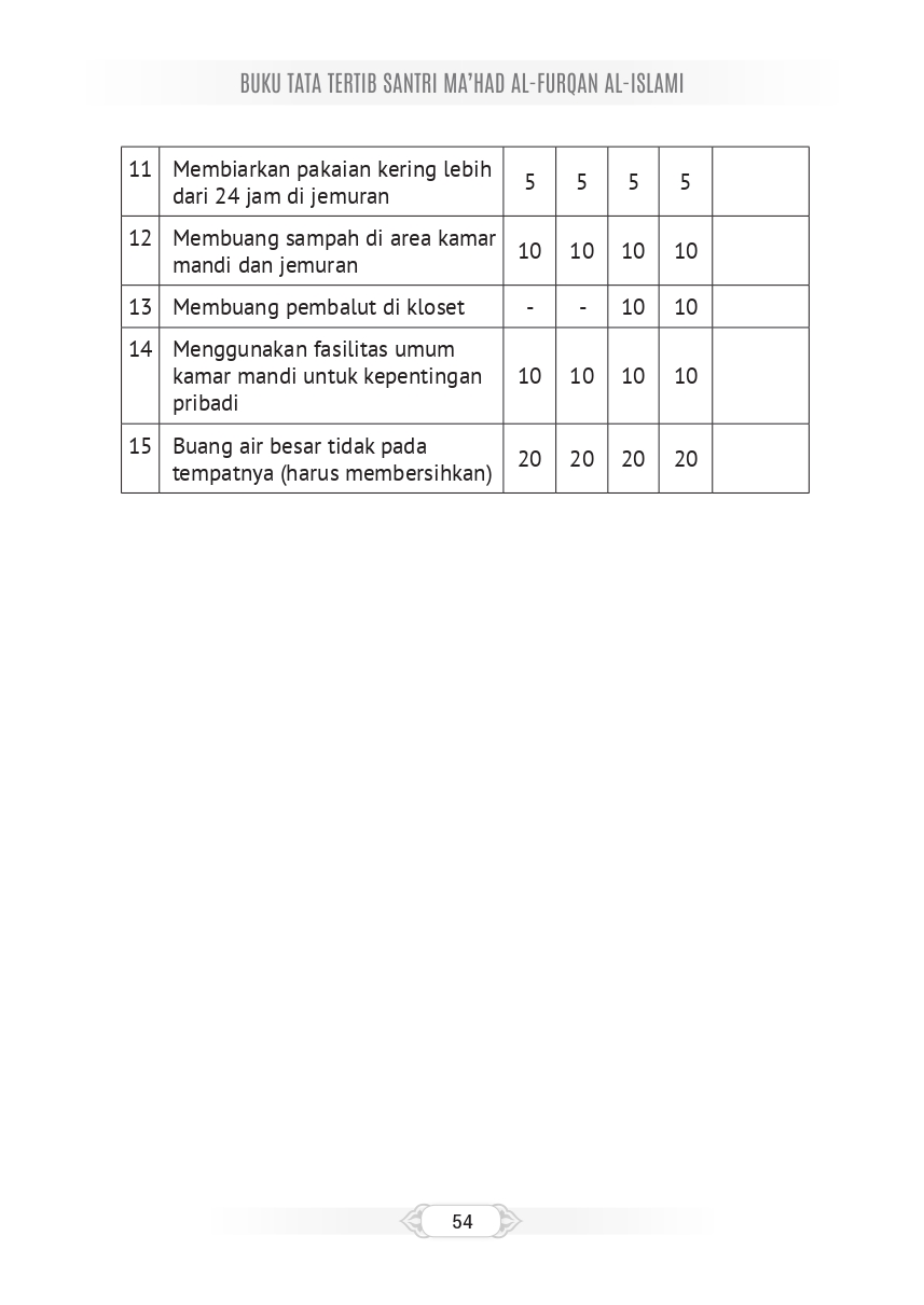 Halaman