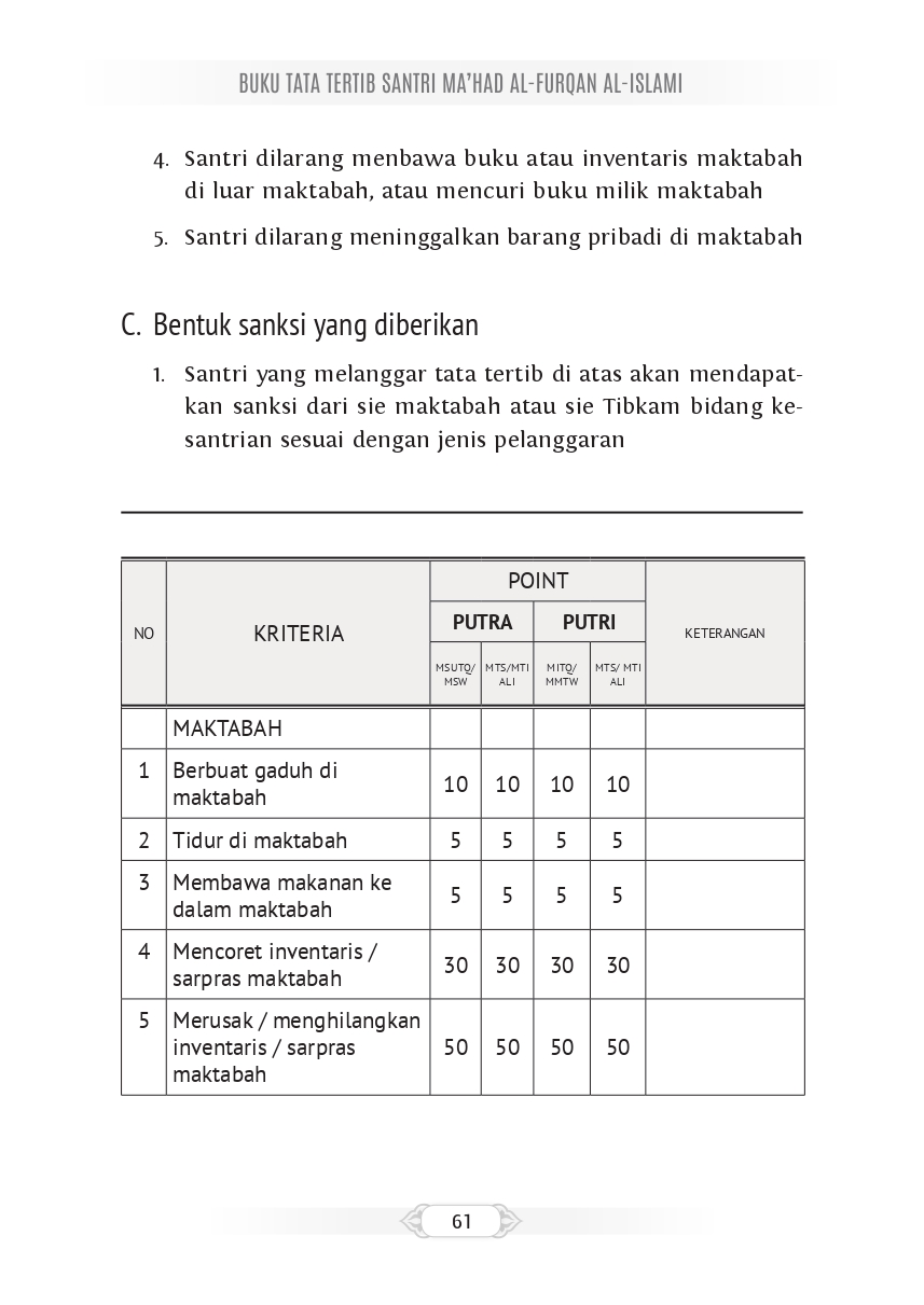 Halaman