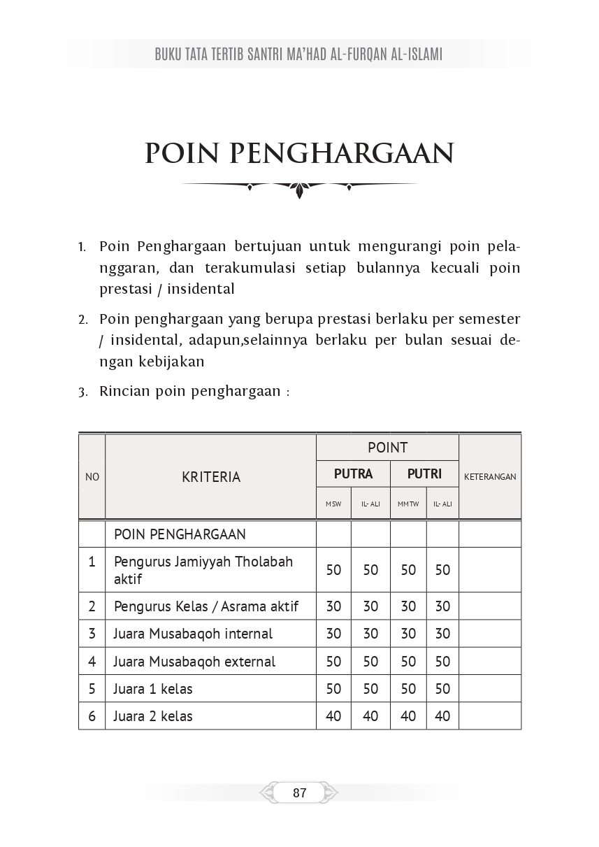 Halaman